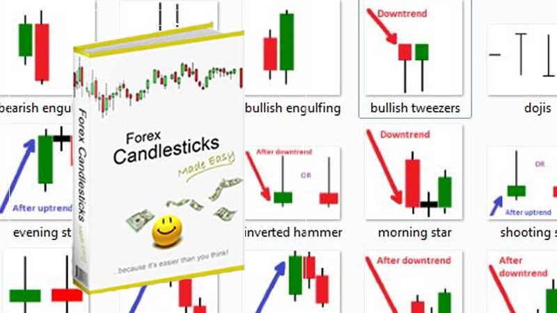 Forex Candlesticks Made Easy Review1 - make money online