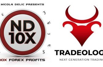 ND10X Forex System Review