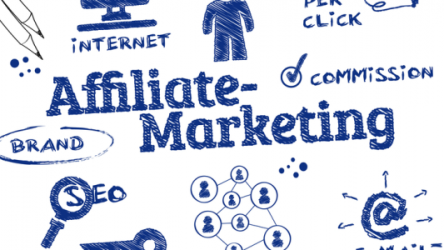 What Is Affiliate Marketing?